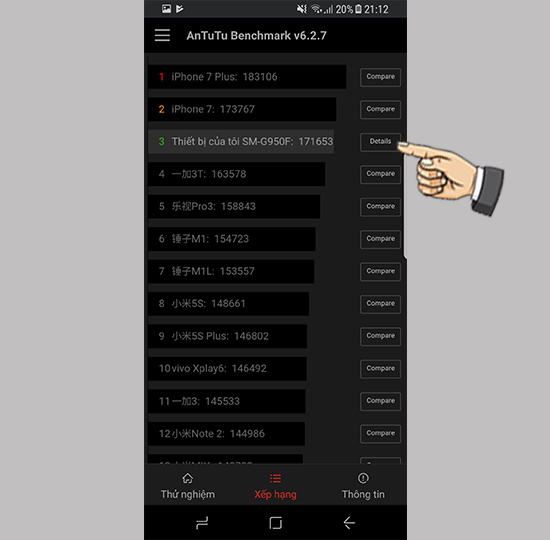 Thứ hạng của máy